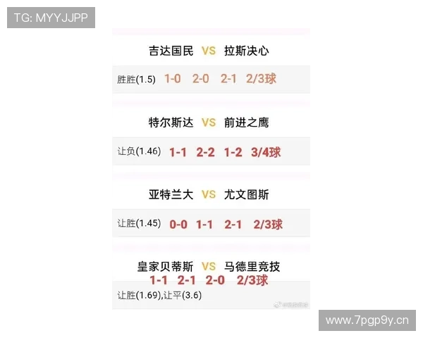 世界杯实时比分最新更新与精彩赛况全面追踪报道 - 副本 - 副本